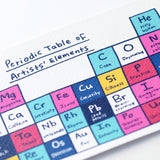 Ideas Postcard