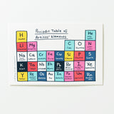 Ideas Postcard