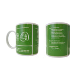 Chinese Zodiac Mug