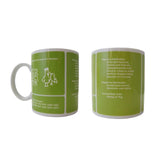 Chinese Zodiac Mug